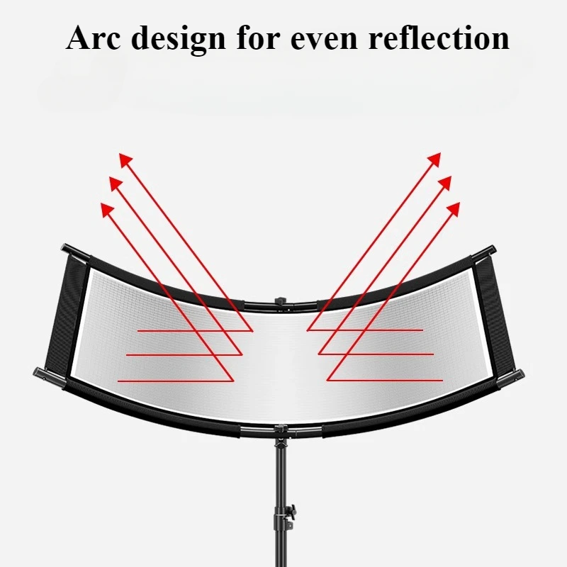 Photography Lighting Types - Riflettore di tipo U in tessuto
