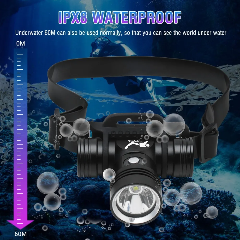 BORUiT B14 1200LM LED Scuba Di - Photography Using Lighting recensione e prezzo