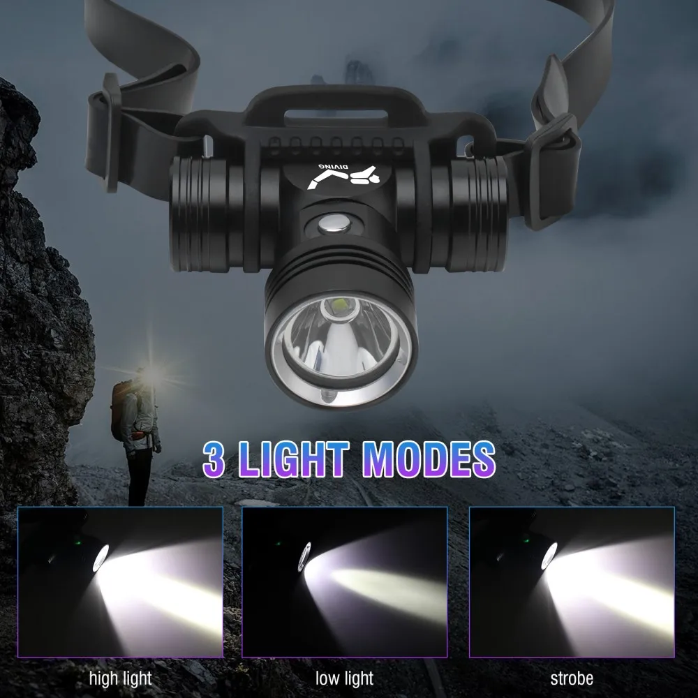 BORUiT B14 1200LM LED Scuba Di - Photography Using Lighting recensione e prezzo