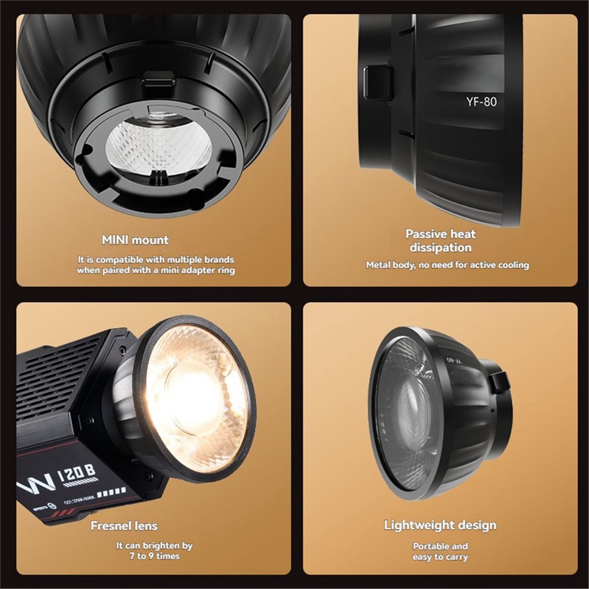 -80 Mini Fresnel Len 9 tempi e - Fresnel Lens Attachment recensione e prezzo