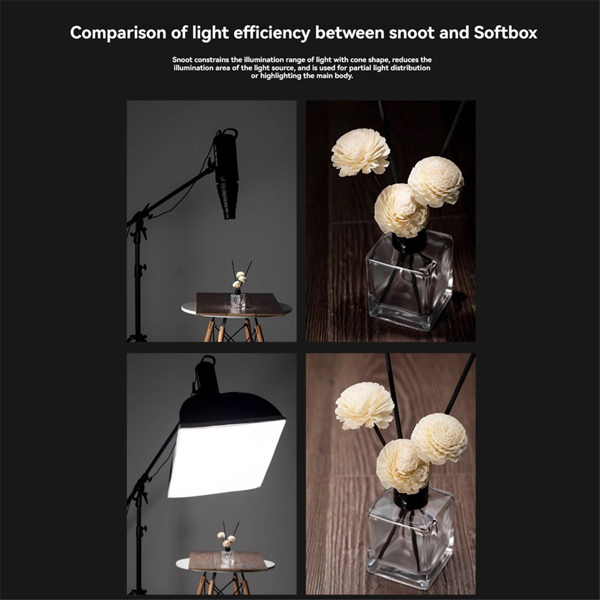 Supporto M05K per Flash Grande - Photography Lighting Types recensione e prezzo
