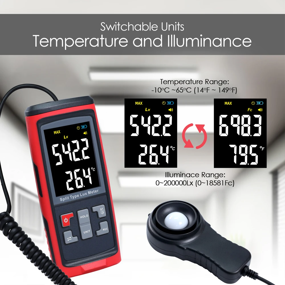 Illuminometro digitale a luce  - Photography Lighting Types recensione e prezzo