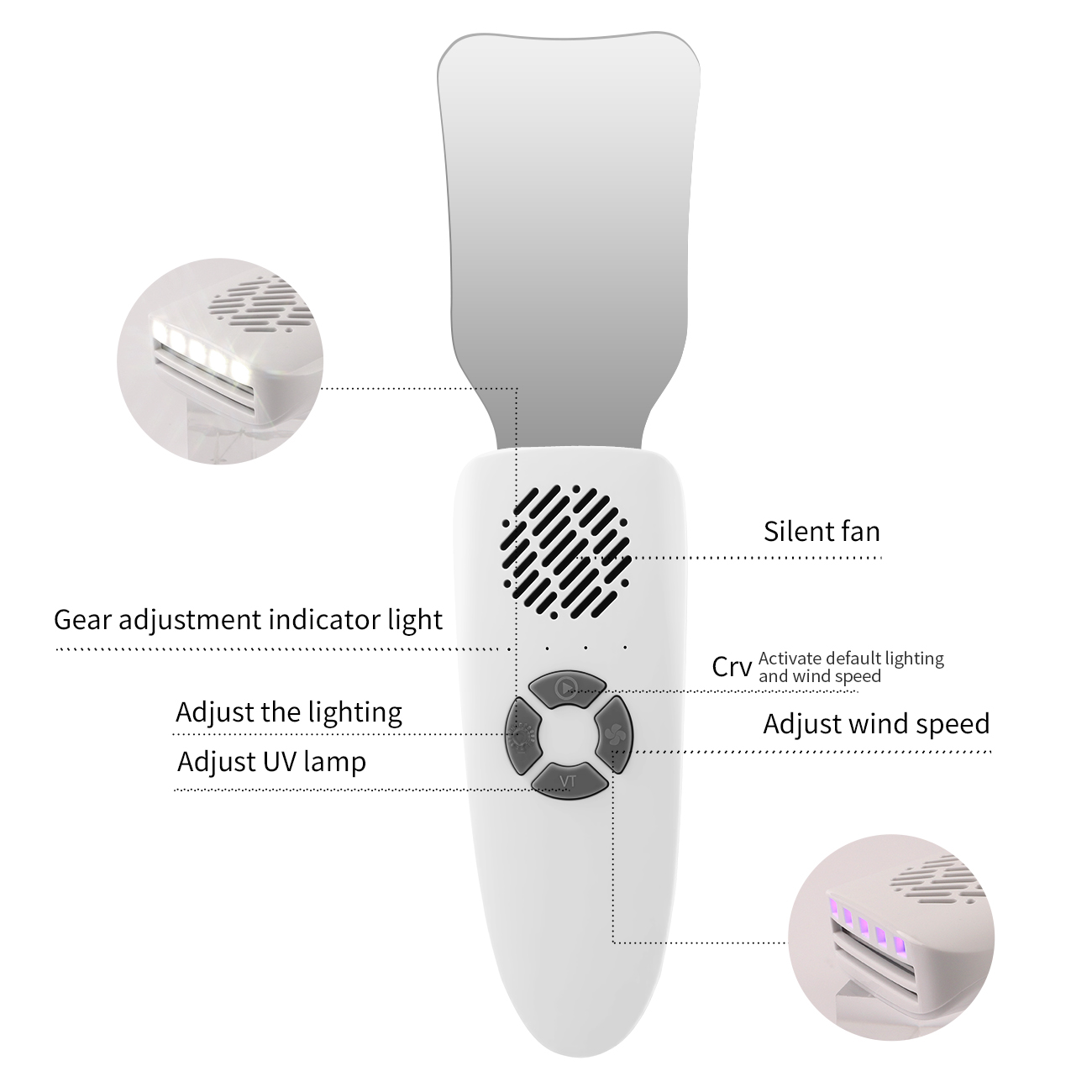 Kit Specchietti Dentali Antiap - Photography And Lighting recensione e prezzo