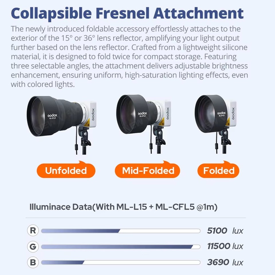 Accessori Godox ML100R: Riflet - Fresnel Lens Attachment recensione e prezzo