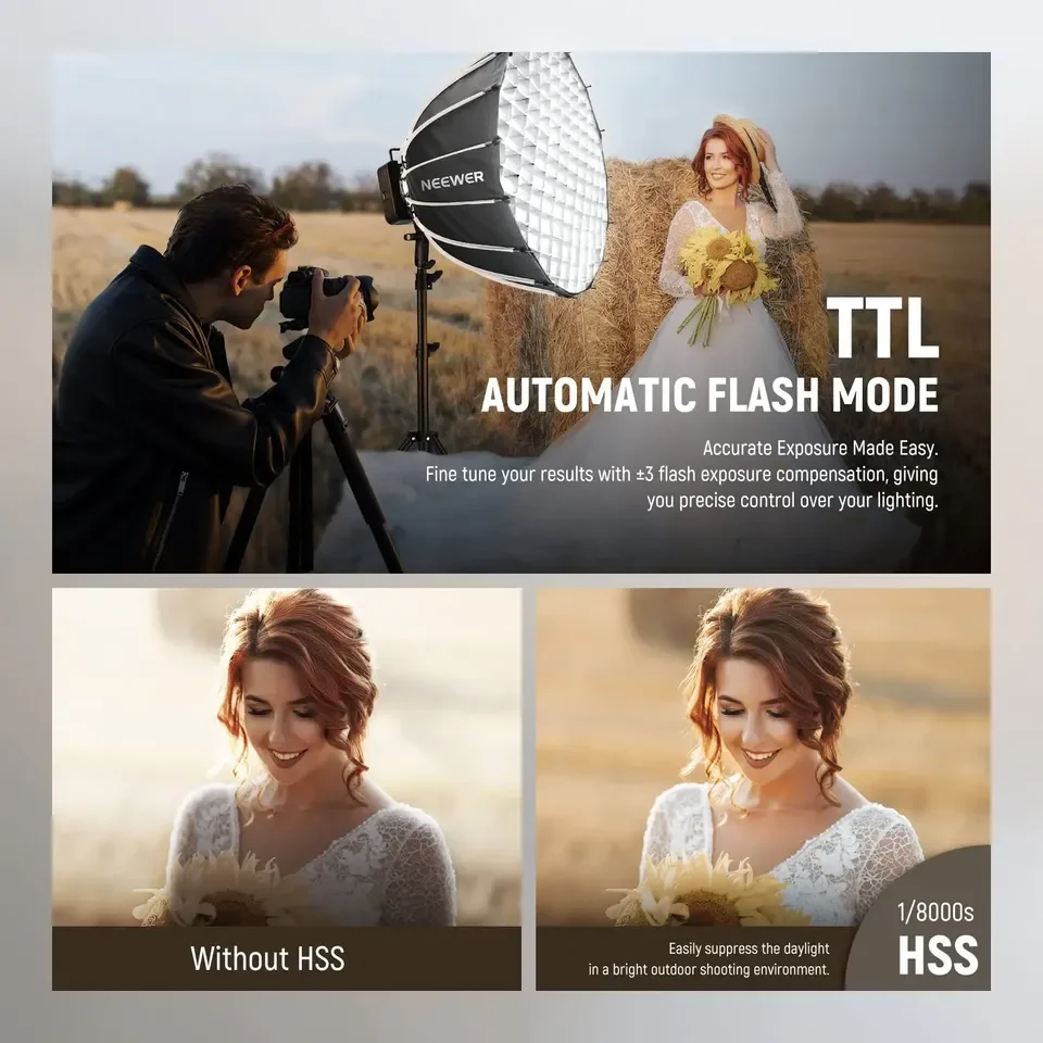 Flash 2026 Q4 400Ws 2.4G TTL c - Photography Using Lighting recensione e prezzo