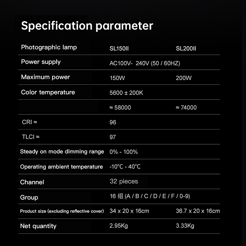 MSGODOX SL150W Kit di illumina - Photography Using Lighting recensione e prezzo